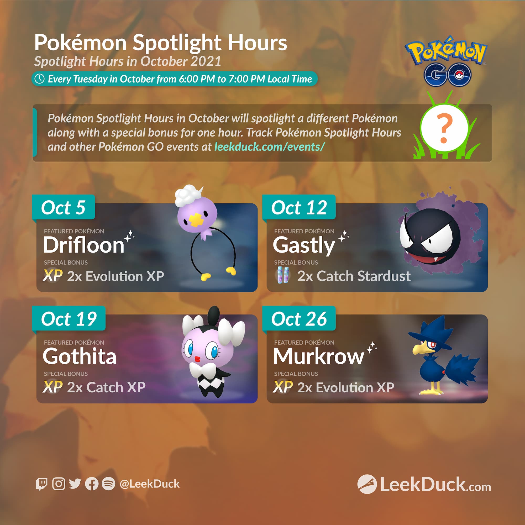 Gastly Spotlight Hour Leek Duck Pokémon GO News and Resources